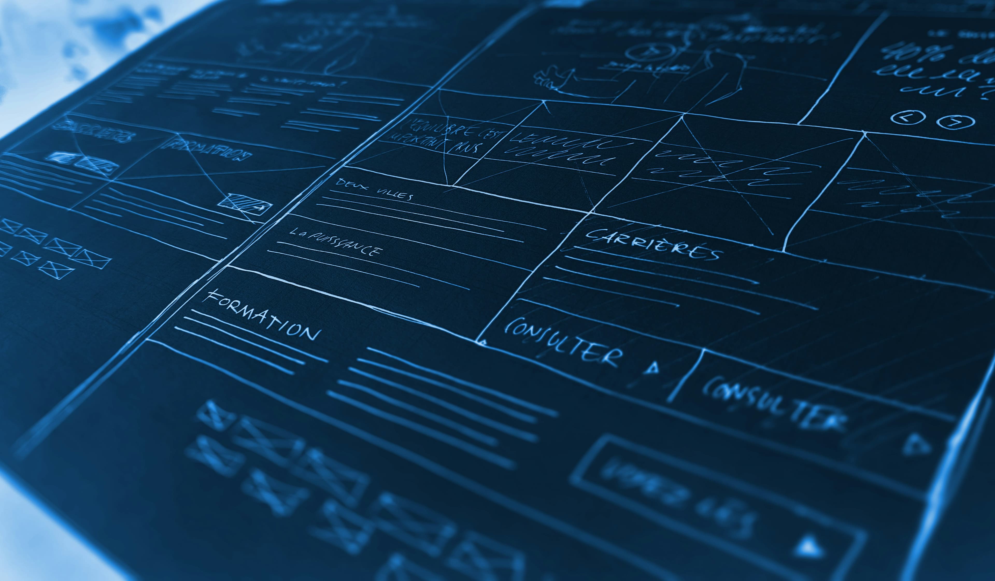 AI Training Plans